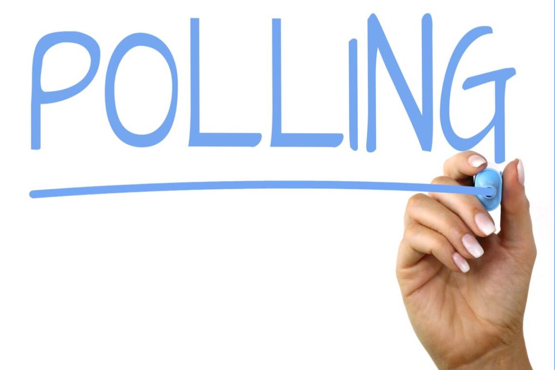 How to – commission polling for your campaign